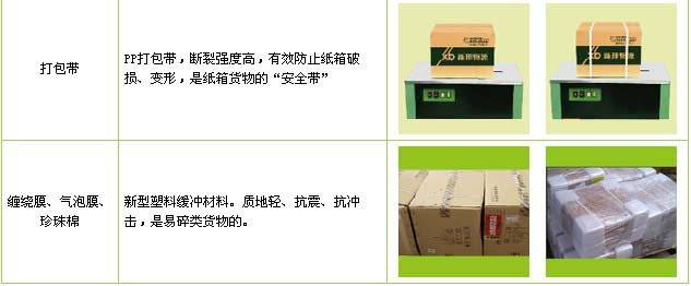 平邑县到福安物流公司


